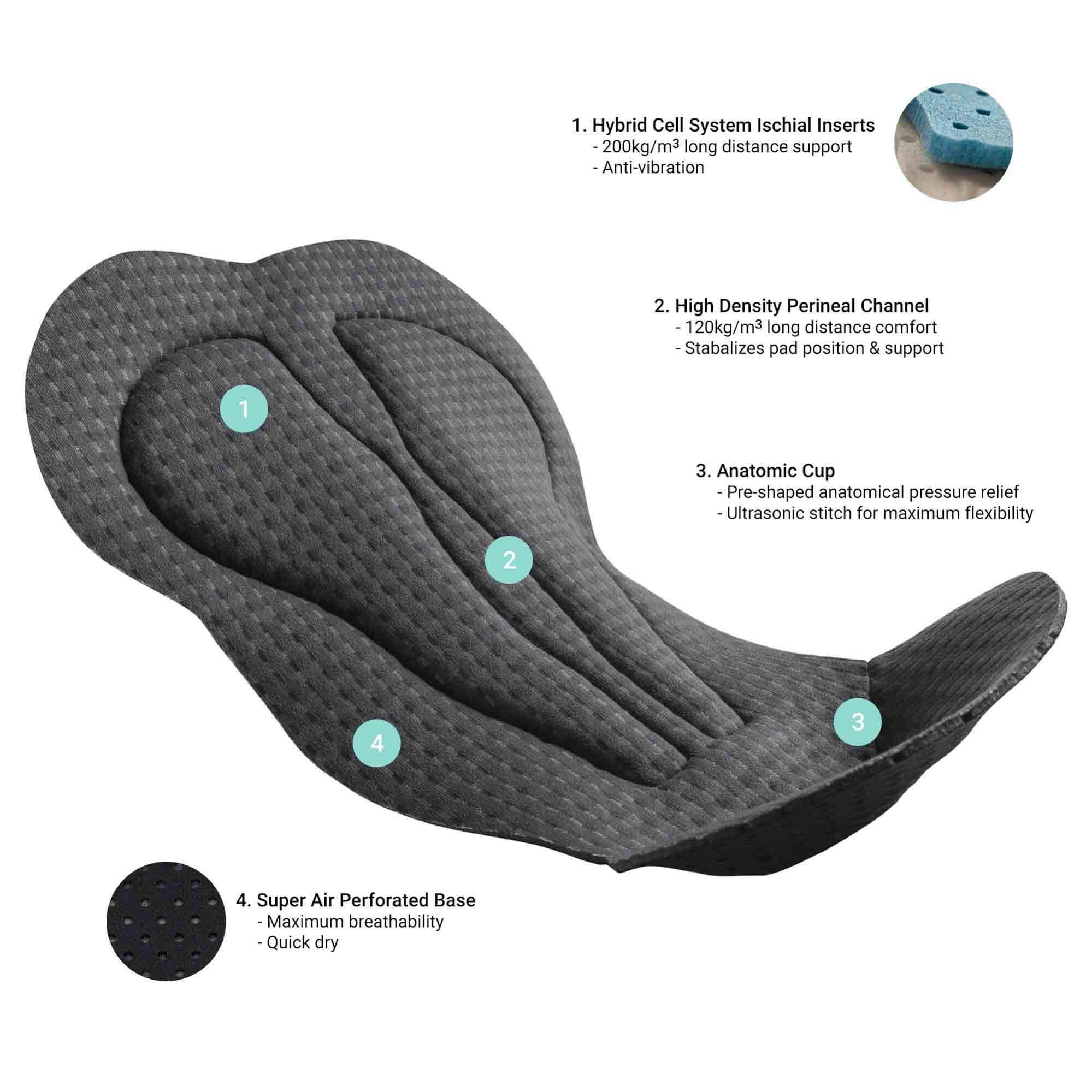 Women's Signature Bib 2021 - Navy